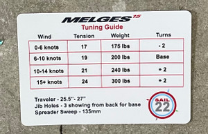 Melges 15 Tuning Sticker - Sail22