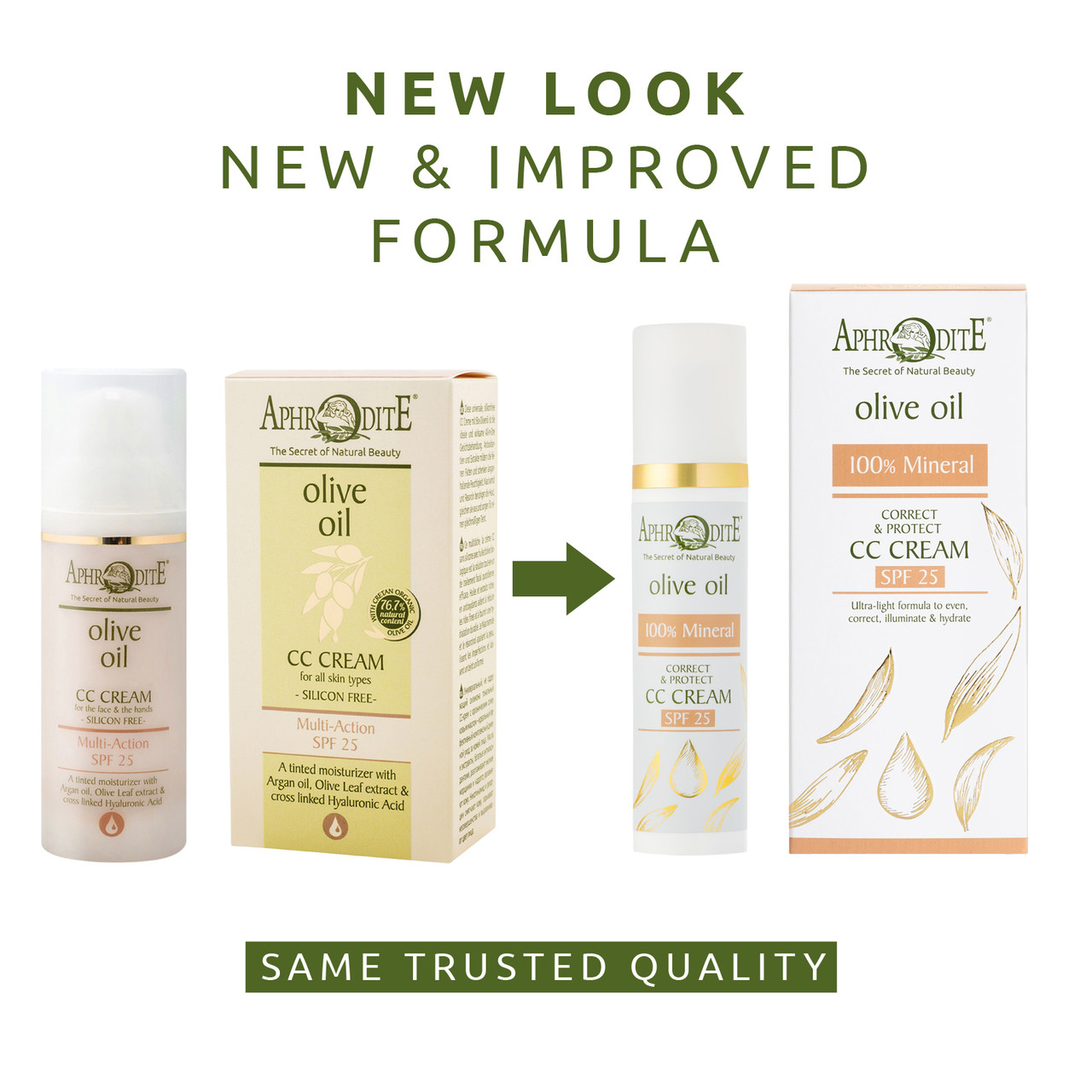 CC (Color Correcting Face Cream)