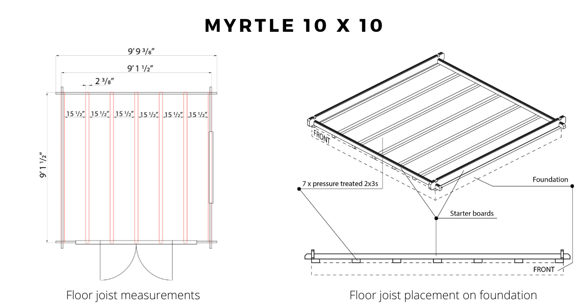 Floor joist and foundation diagram, Myrtle 10x10