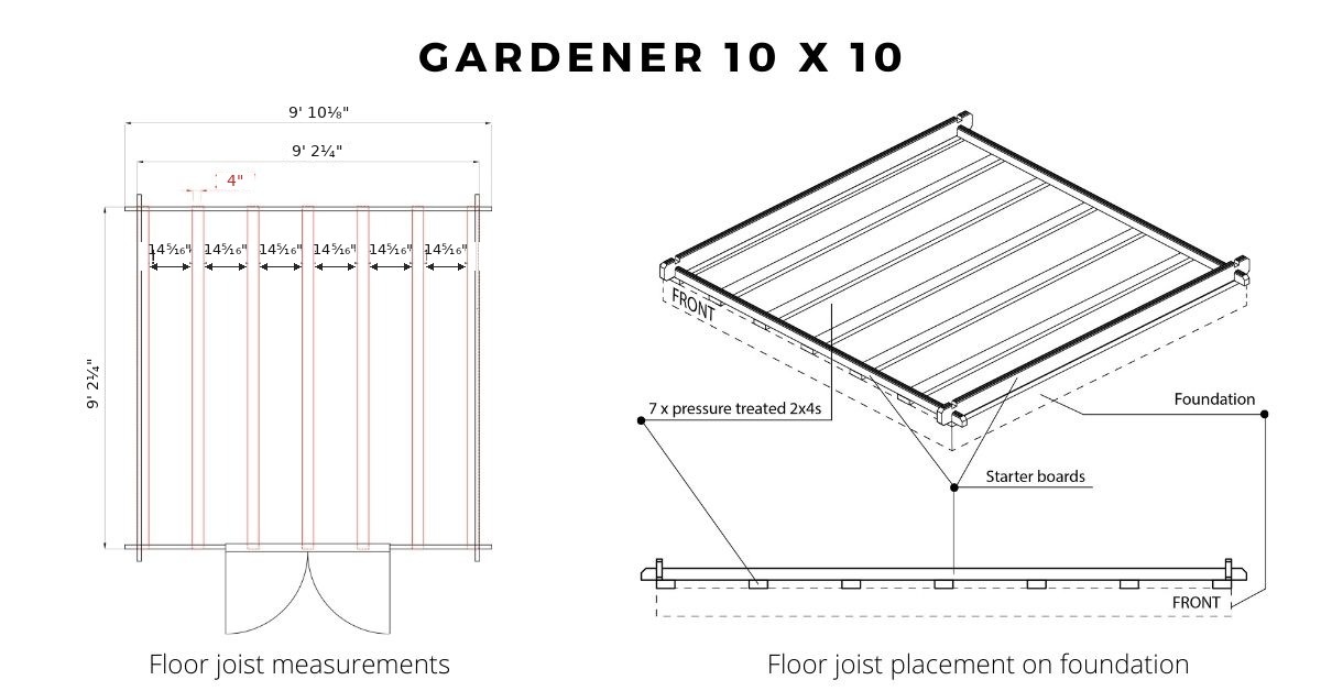 Floor joist and foundation diagram, Gardener 10x10