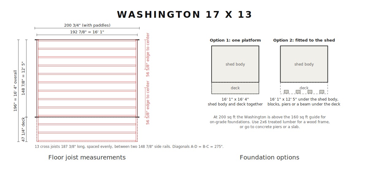 Floor joist and foundation diagram, Washington 17x13