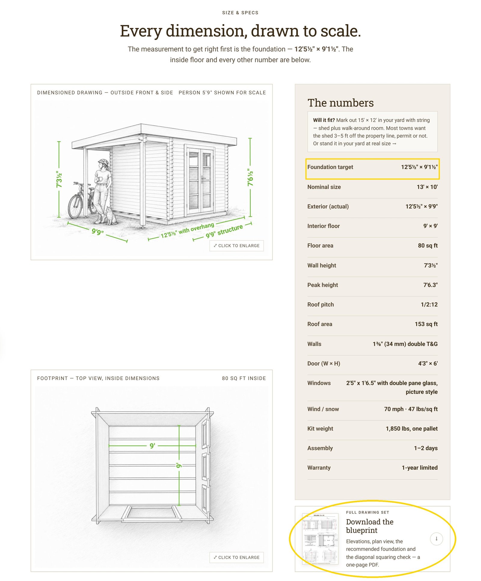 The Size and specs section of a SolidBuild product page: the measurements with the Foundation target row highlighted and the Download the blueprint card beside them