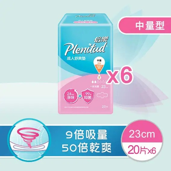 PLENITUD Adult Pad 23cm (6 Packs)