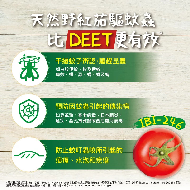 驅蚊