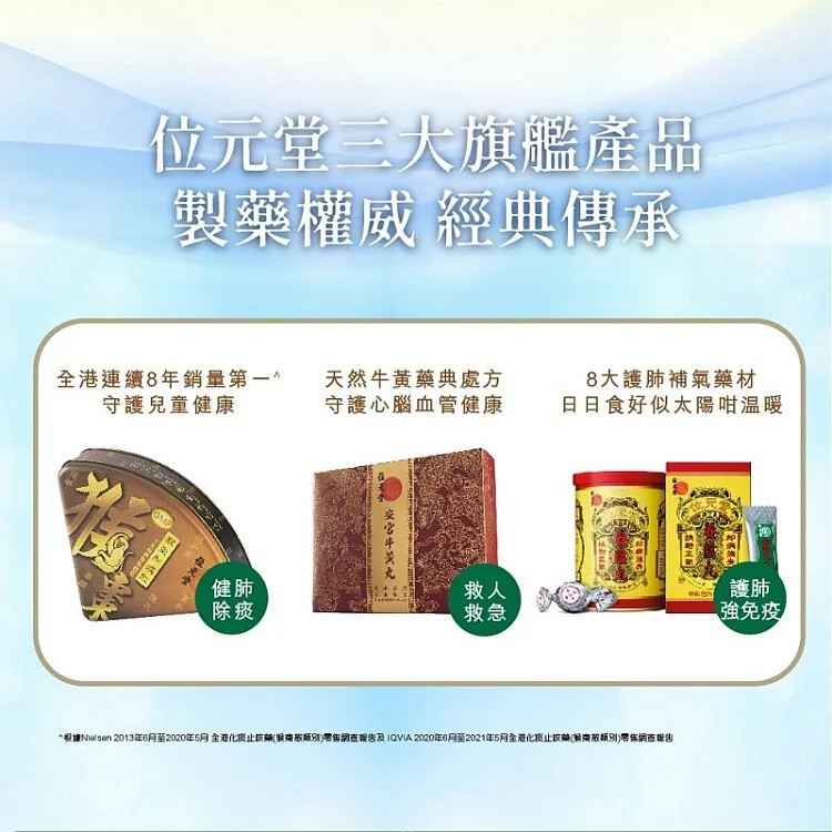 養陰丸,位元堂養陰丸,扶助正氣,袪病強身,虛寒問題, 長新冠, 疫後調理
