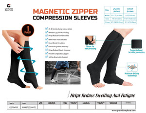 MAGNETIC COMPRESSION