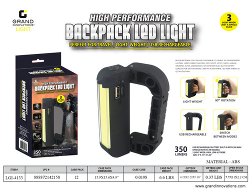 3 MODE BACKPACK LED LIGHT
