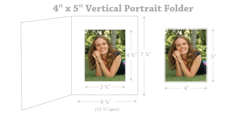 Photo folder sizes