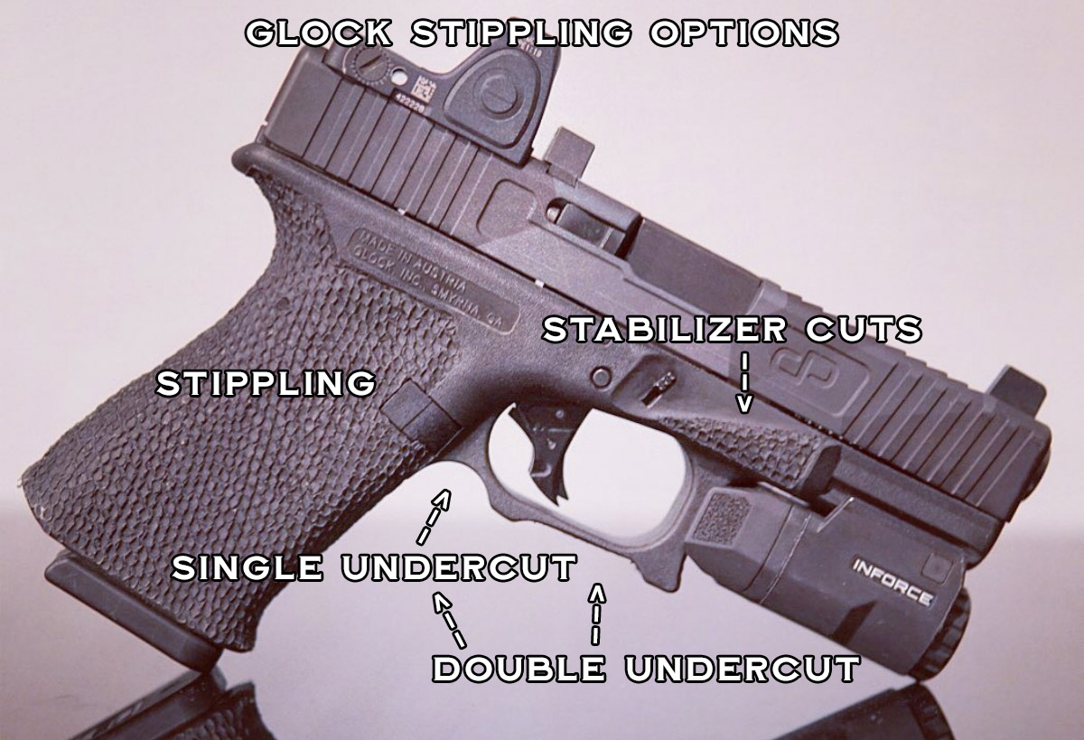 Laser Stippling for Glocks, Enhance your Glocks grip and aesthetics