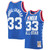 Kareem Abdul-Jabbar Western Conference Mitchell & Ness 1985 Nba All-Star Game Swingman Jersey - Royal