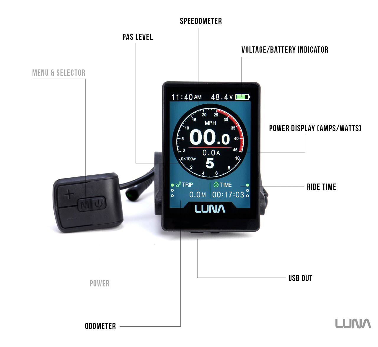 ルーター・ネットワーク機器 Luna Display Type-C M600 LUNA Full Color Display 860c With Removable Selector - Luna Cycle
