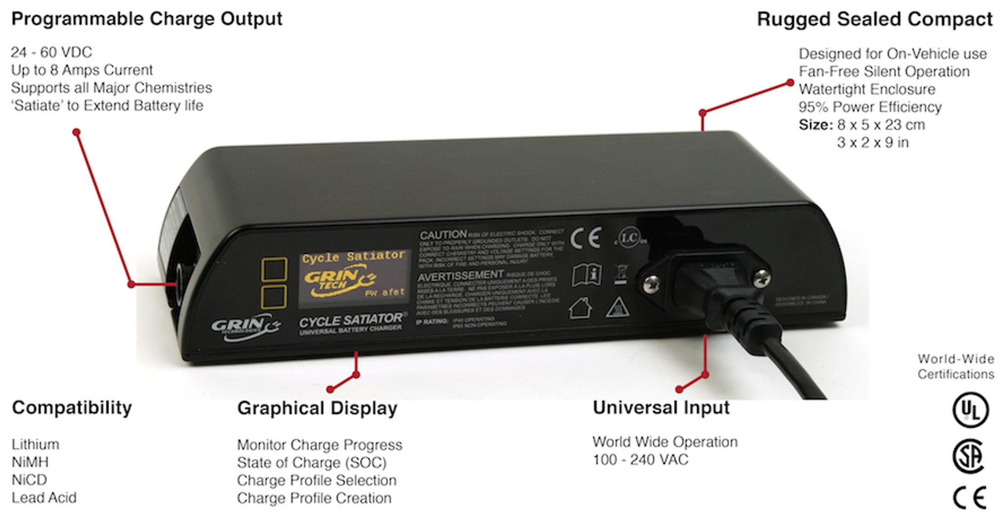 cycle satiator 72v