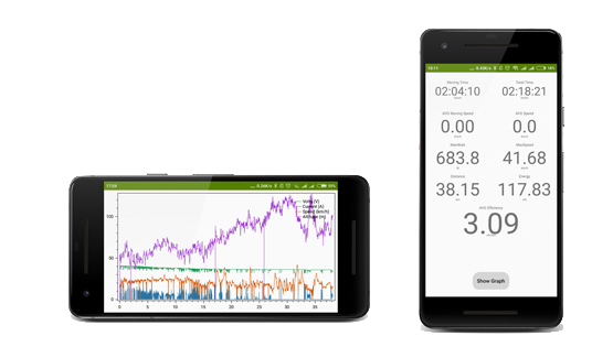 EggRider V2 Bafang Bluetooth Display - Luna Cycle