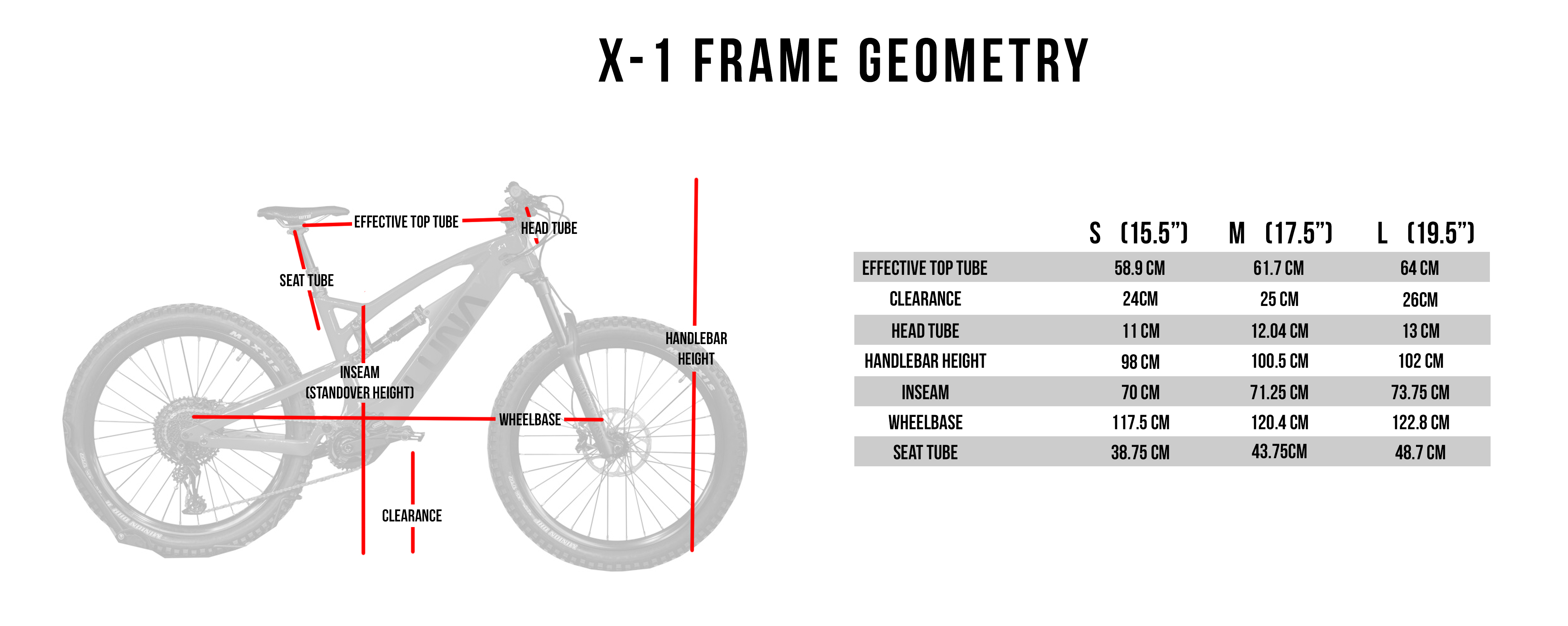 X1 Enduro Ebike Luna Cycle
