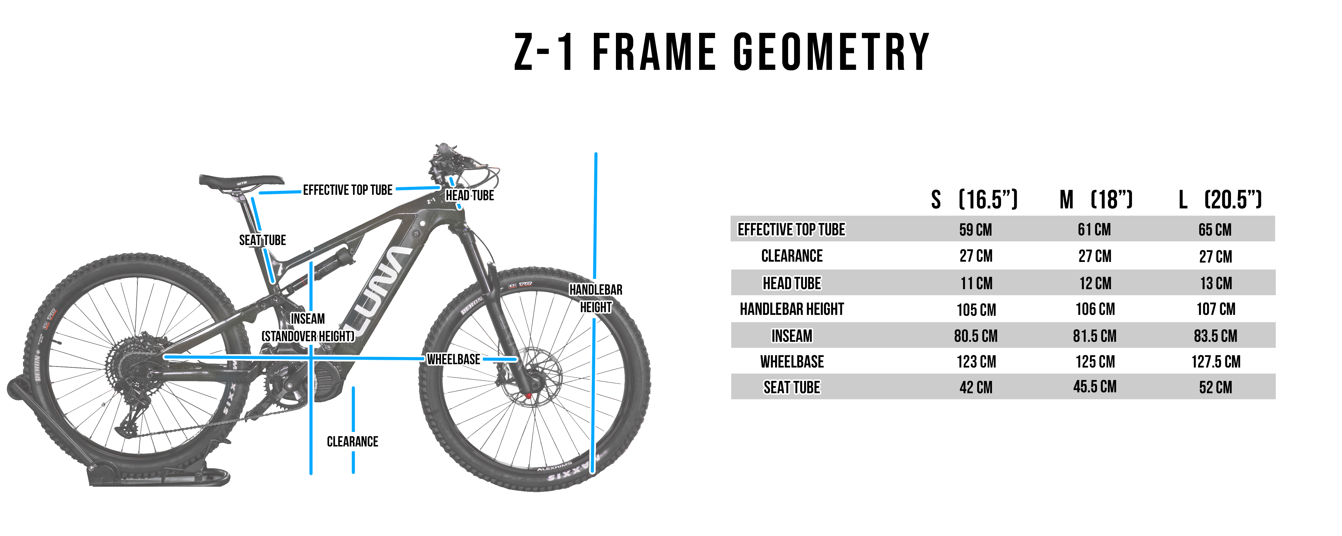 Z-1 Geometry Z-1 Geometry