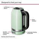 Kitchenaid® 1.7 Liter Electric Kettle KEK1701PT