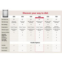 KitchenAid® 360° Max Jets™ Third Rack Dishwasher with 90-Minute Normal Cycle KDTS464SPS