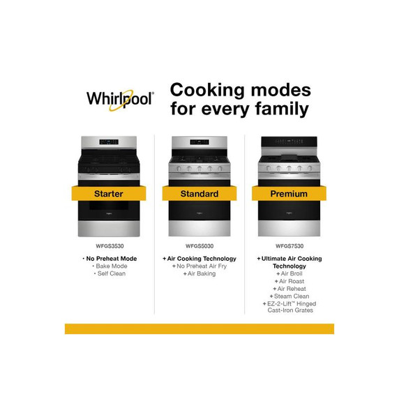 Whirlpool® 30-inch Gas Range with Air Cooking Technology, No Preheat Air Fry and Air Baking and Self Clean WFGS5030RZ