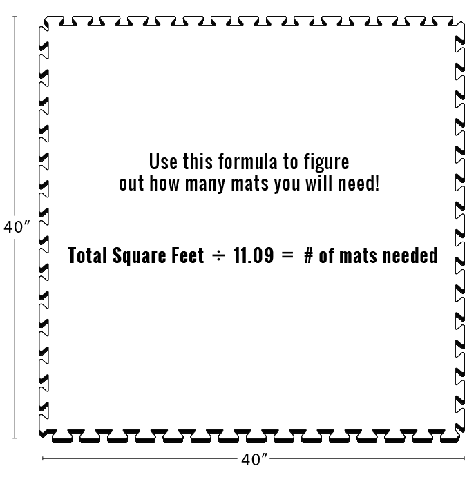 mats-chart-1-.gif