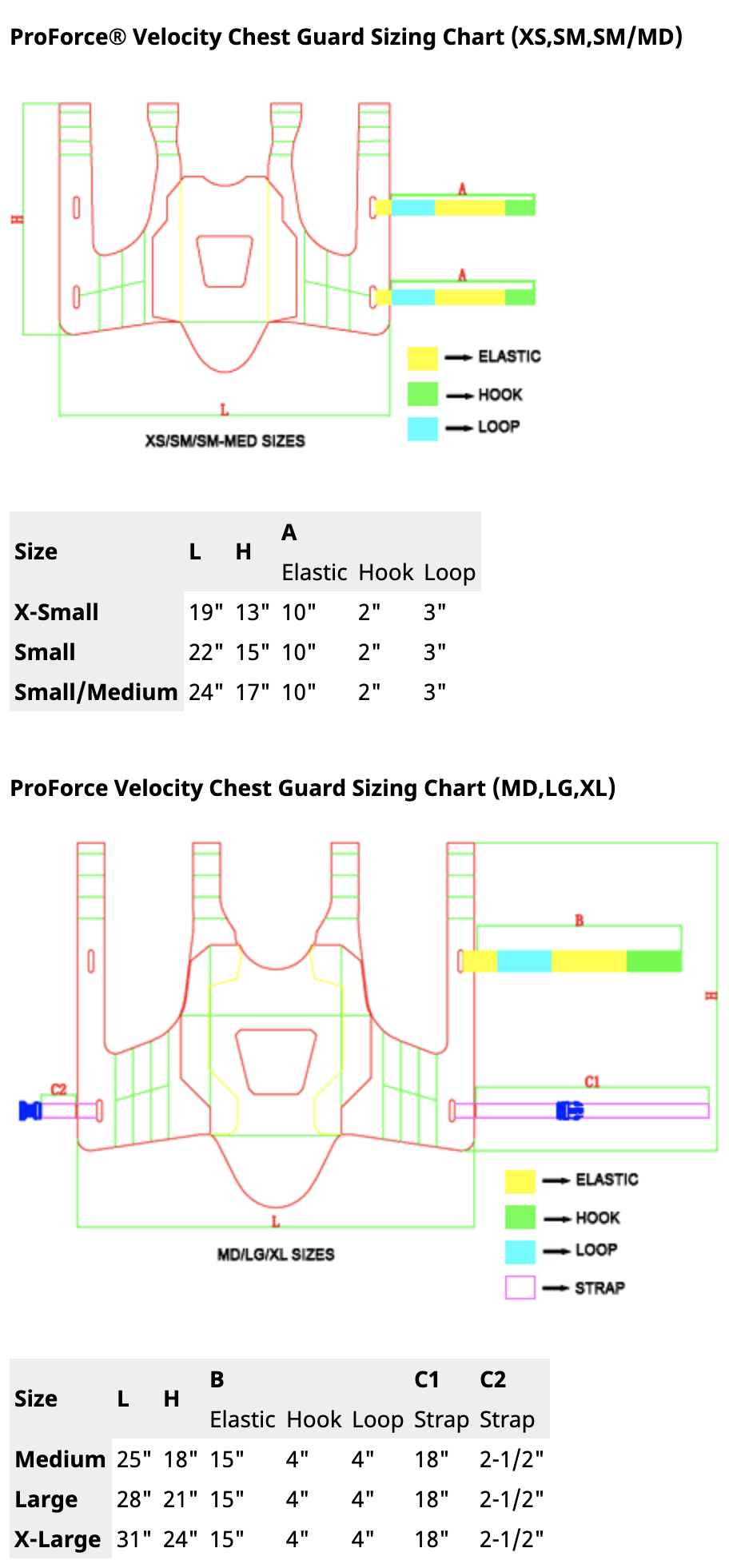 pf-velocity-cgsizechart-nospec.png