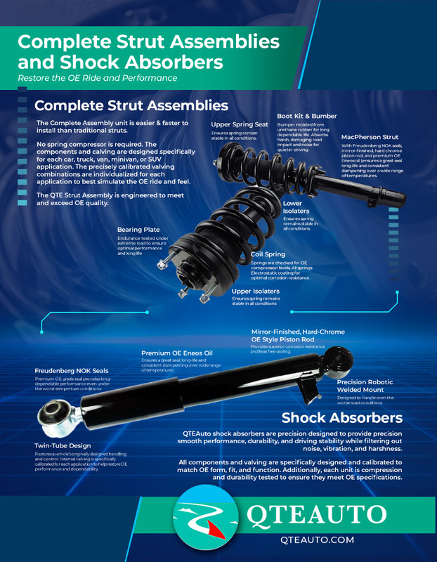 Set of 8 Front Sway Bar Link-Quick Complete Strut-Coil Spring Assembly-Rear Sway Bar Link-Shock Absorber For 2005-2010 Chrysler 300 C