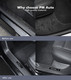 Refresh Edition Door Sill Threshold Strips Replacement For 2023-2025 Tesla 3