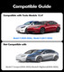 Tempered Glass Screen Protector Replacement For 2017-2023 Tesla Model 3, 15 inches Touch Screen Protector Anti-Glare/Anti Fingerprint w/ Alignment Kit