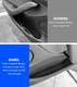 Set of 4 Front-Rear Driver & Passenger Door Side Storage Box For Tesla Model 3 Highland 2023, 2024, 2025 Full-Cover Door Organizer Tray, TPE Material Refresh Edition Storage Organizer Durable