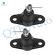 Pair of 2 Front Lower Suspension Ball Joint For 2006-2011 KIA RIO