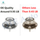 Set of 4 Front-Rear Wheel Hub Bearing Assembly For 2010 Buick Allure