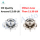 Set of 4 Front-Rear Wheel Hub Bearing Assembly For 2008-2017 Buick Enclave FWD