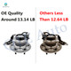 Front Left Wheel Hub Bearing Assembly For 2007 2008 Isuzu I-290 with Sport (ZQ8) Suspension