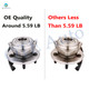 Front Left Quick Complete Strut-Wheel Hub Bearing For 2002-2007 Jeep Liberty