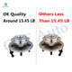 Set 4 Front Quick Complete Strut-Coil Spring-Wheel Hub Bearing Assembly For 2002 2003 Ford Explorer