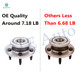 Set of 4 Front Quick Complete Strut-Coil Spring-Wheel Hub Bearing Assembly For 2011-2014 Ford Mustang