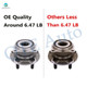 Front Left Suspension Strut-Wheel Hub Bearing Assembly For 2014 Subaru XV Crosstrek