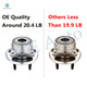 Set 4 Front Wheel Hub Bearing-Quick Complete Strut For 2013-2019 Ford Explorer