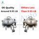 Front Wheel Hub Bearing Assembly For 2005-2015 Nissan Xterra 4WD