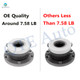 Set of 4 Front-Rear Wheel Hub Bearing Assembly For 2009-2015 Volkswagen CC AWD