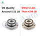 Set Front-Rear Wheel Hub Bearing Assembly For 2009-2016 Volkswagen Tiguan FWD