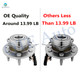 Front Wheel Hub Bearing Assembly For 2015-2020 GMC Yukon Xl 4WD