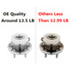 Set of 4 Front Suspension Strut Assembly-Wheel Hub Bearing Assembly For 2010-2012 Lincoln MKT