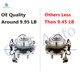 Set 4 Front Quick Complete Strut-Coil Spring-Wheel Hub Bearing For 2005-2015 Nissan Xterra