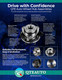 Front Left Quick Complete Strut-Coil Spring Assembly-Wheel Hub Bearing Assembly For 2011 KIA Sorento V6 3.5L