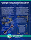 Pair of 2 Front Sway Bar Link For 2014-2019 Nissan Versa Note