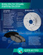 Front Brake Disc Rotors 300mm For 2004-2013 Mazda 3