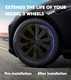 Set Of 4 Wheel Covers Small Sword Shadow Hubcaps For 2017-2023 Tesla 3 18 inch Except Highland