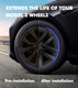Set Of 4 Wheel Covers Spider Web II Hubcaps Matte Black For 2017-2023 Tesla 3 18 inch Except Highland