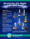 2PC H4/HB2/9003 LED Bulb High Beam Low Beam 52W, 12V, Color Temperature 6000K, Lifespan 30,000 hours, Waterproof rate IP68, Operating Temperature -15?~105? For 2000-2005 Mitsubishi Eclipse