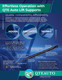 Rear Hatch Lift Support For 1999-2003 Saab 9-3